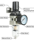 Hromee 1/4 in air compressor filter regulator combo with gauge, clear filter bowl, manual drain, and bracket