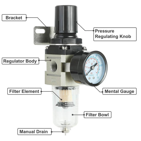 Hromee 1/4 in air compressor filter regulator combo with gauge, clear filter bowl, manual drain, and bracket