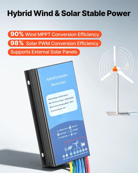 Big Power 1000W 12V Wind Turbine Kit With 3 Blades and Solar Hybrid Controller for RVs Boats Home and Farm Use, Efficient 3 Phase AC Generator, Tower Pole Not Included