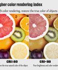 Higher color rendering index comparison of vivid fruits on the left with CRI≥80 and dull fruits on the right with CRI<80.