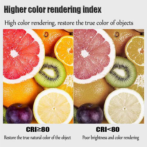 Higher color rendering index comparison of vivid fruits on the left with CRI≥80 and dull fruits on the right with CRI<80.