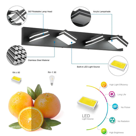 4-Light Matte Black LED Vanity Light Fixtures for Bathroom, 30 Inch Wall Mount Over Mirror, Acrylic Frosted Shade, diagram details