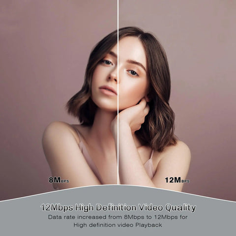 Split image showing 8Mbps vs 12Mbps quality with model, highlighting video enhancement via 1080P Wireless HDMI Transmitter And Receiver Kit.