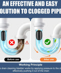Before and after images demonstrating Heavy Duty Three Piece Drain Bladder Kit's effectiveness on clogged pipes.
