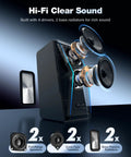 Exploded view of Dope Hi Fi PC Speakers With Bluetooth 5.0 And 3.5mm AUX Input, showing components and audio features.