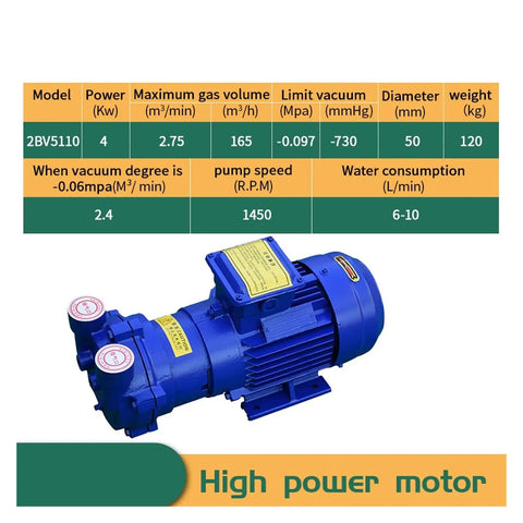 Industrial Beast Mode Compact Submersible Water Ring Vacuum Pump Featuring Slick Brushless Motor for smooth operation detail