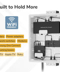 In Wall Recessed TV Box For Home Theater Components And Network Gear With Heavy Duty Ventilation Panels showing routers and streaming boxes.