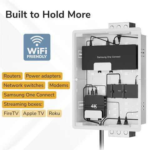 In Wall Recessed TV Box For Home Theater Components And Network Gear With Heavy Duty Ventilation Panels showing routers and streaming boxes.