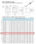 DFU3205 Ball Screw With Double Ball Nut BK25 BF25 End Machined size chart and specifications for CNC machines.