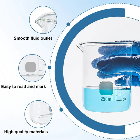 Glass Measuring Beaker Set With 3.3 Borosilicate Glass Beakers, Printed Graduations For Easy Readouts, showing 250ml beaker in hand
