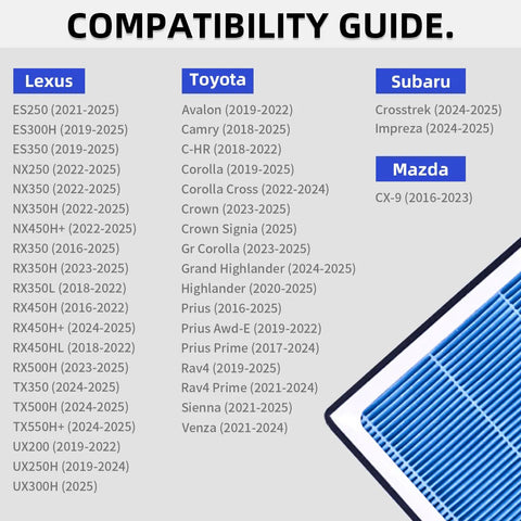 Compatibility guide showing Lexus, Toyota, Subaru, Mazda models for HEPA Carbon Cabin Air Filter Replacement For Toyota Camry RAV4 Highlander Corolla Sienna Lexus RX350 ES350 NX350 Mazda CX9 Exact Fit Plug And Play Odor Reduction Easy Install CP157 871390E040 Replacement