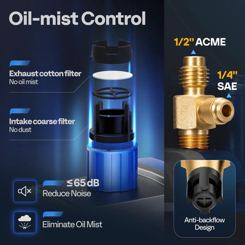 Exploded view of oil-mist control assembly for automotive vacuum pump; blue housing, white cotton filter, brass fittings