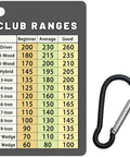 Credit Card Size Golf Yardage Card with Clip showing club ranges for beginners and pros, easy to carry golf accessory.