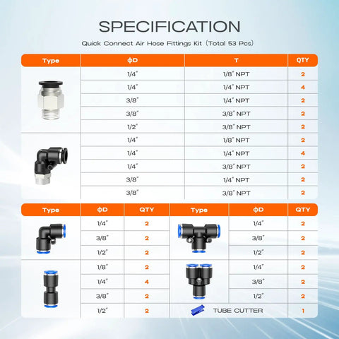 53 Piece Air Line Quick Connect Fittings Kit With One Eighth Inch One Quarter Inch Three Eighths Inch One Half Inch Push To Connect Fittings chart