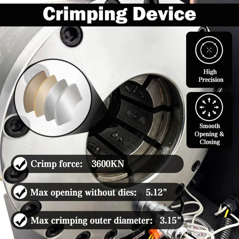 Close-up of crimping device showing max opening of 5.12 in, 3600KN force for Rock Solid Electric Hose Crimping Machine For Hydraulic Tube Press With Ten Die Kits Smooth 220 Volt Operation Built Tough For Jobsite Grind Getting Perfect Seals Every Single Time Guaranteed.