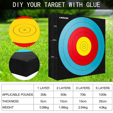 Backyard Archery Target in 20x20x2 Inch High Density EVA Foam with multicolor target rings and specifications chart