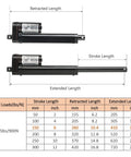 Two views of a Six Inch DC Twelve Volt Stroke Linear Actuator with mounting bracket, showing retracted and extended positions.