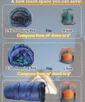 Ultralight Compression Sack For Sleeping Bags And Packable Gear Space Saving Stuff Sack For Camping Hiking And Backpacking 210T Tear Resistant Polyester Turquoise Small compressing sizes shown in image