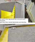 Lock Down The Daily Ruckus With These Premium Soundproof Foam Panels And Acoustic Insulation Boards To Build A Chill Podcast Booth Setup For Telecommuting And Studio Recording Grab And Go Ease Anywhere. Close up of soundproof mic isolation panels with textured outer layer.