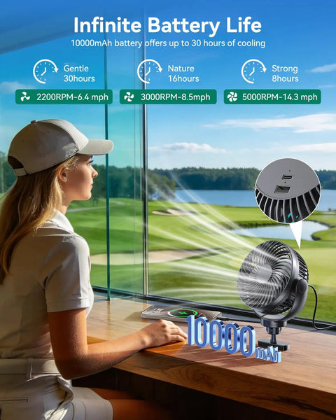 Magnetic Golf Cart Fan With 10000mAh Battery, Rechargeable, 3 Speeds, Up To 30 Hours Run Time, LED Lantern, 360 Degree Rotatable Head, Fits EZGO Club Car Golf Carts, Portable All Day Cooling For Your Rounds near a window with a golfer.