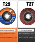 Image showing a T29 Zirconia Flap Disc and T27 Abrasive Disc for angle grinders. Includes product info and grinding angle details.
