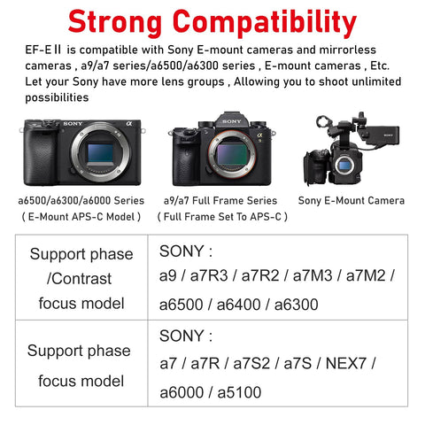 Compatibility chart for Canon EF To Sony E Mount Autofocus Speed Booster Adapter 0.71x with camera models shown.