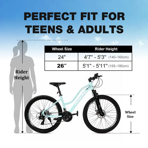 Womens 26 Inch Mountain Bike With Shimano 21 Speed Rear Derailleur Twist Grip Shifter Dual Disc Brakes Lockout Suspension Fork Steel Frame Two Point Three Five Inch Tires Eighty Five Percent Pre Assembled Ride Ready Cyan next to sizing chart for teens and adults.
