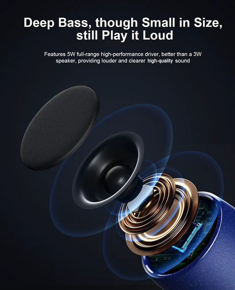 Exploded view of Tiny But Mighty Bluetooth Speaker interior components showcasing deep bass driver and sound technology.