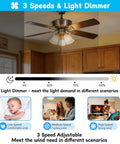 Universal Ceiling Fan Remote Control Kit With Receiver And Wall Control 3 Speed Fan Remote With Full Range Light Dimmer shown in a kitchen