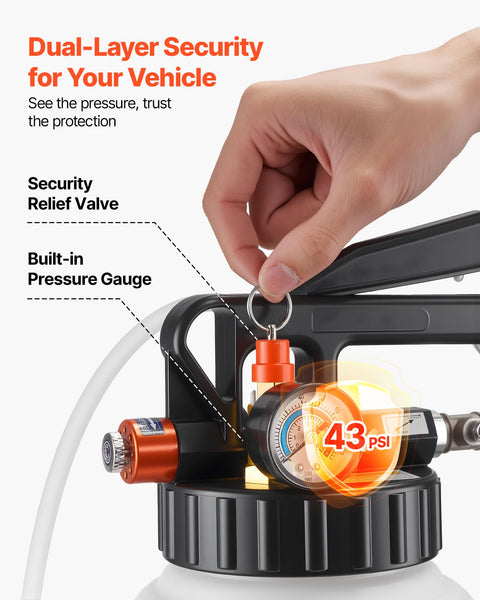 Hand adjusting relief valve on pneumatic transmission fluid pump with built-in pressure gauge, showing 43 PSI, HDPE tank.