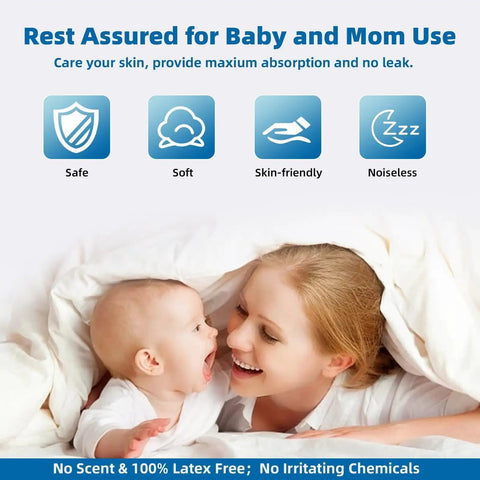 Heavy Duty Extra Large Disposable Bed Pads 36X36 Inches 100 Count Beast Level Absorbency Waterproof Underpads for Baby and Mom Use.
