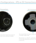 Diagram showing IPS vs CC connections for tub spouts, illustrating installation differences for ease of understanding.