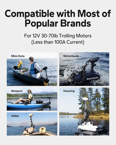 12V 100Ah LiFePO4 Marine Battery For Trolling Motors With Built In 100A BMS And Low Temp Protection Deep Cycle Up To 15000 ABYC E-13 Safe Waterproof Dustproof Ideal For Boats RVs Yachts shown in kayak and boat setups