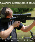 Man using electronic shooting ear protection with 4X sound amplification and rifle in outdoor setting, 22 dB NR, 2 AAA powered.