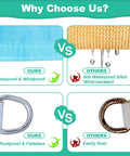 Comparison showing Lake Blue 9 Foot 9 Inch By 9 Foot 9 Inch UV Blocking Waterproof Shade Sail features vs others