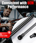 Rear Hatch Liftgate Struts For Chevy Suburban Tahoe Yukon Escalade 2007 To 2014 shown with durability features 
