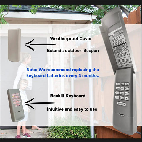 Universal Garage Door Opener Keypad For Most Brands With Plug And Play Easy Install And Quick Setup And Reliable Code Entry
