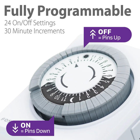 Close-up of 24 Hour Programmable Dual Outlet Timer dial showing on/off settings for indoor use with auto schedules.