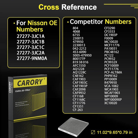Nissan Activated Carbon Cabin Air Filter OE 27277-3JC1A cross-reference with competitor numbers list
