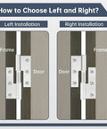 Premium Lift Off Hinges For Interior Doors, 3 Inch Brushed Stainless Steel Toggle Set installation examples for left and right sides.