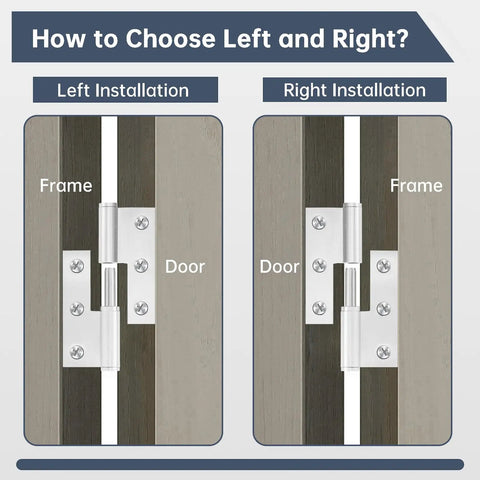 Premium Lift Off Hinges For Interior Doors, 3 Inch Brushed Stainless Steel Toggle Set installation examples for left and right sides.