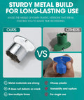 Comparison of Badass Heavy Duty Four Piece Metal Faucet Aerator Removal Tool Set against plastic tool for durability.