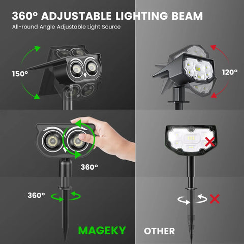 360 Degree Adjustable Beam Outdoor Spotlight Set waterproof garden lights comparison of adjustability with other models
