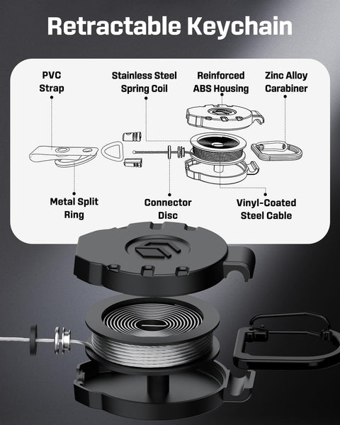 Diagram and parts of Heavy Duty Retractable Keychain With Carabiner Badge Reel For ID Holder Up To 8 Oz Pro Grade Stainless Steel Spring