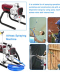 Heavy Duty Slick Airless Paint Sprayer With 1800W Motor And Stainless Steel Stand shown in use for walls, furniture, fences, and ceilings.