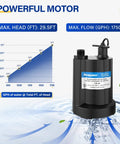 Image of Submersible Water Pump 1/6 HP Sump Pump Thermoplastic Utility Pump Workhorse 1760 GPH beside performance chart.