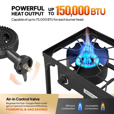 Close-up of Two Burner Outdoor Propane Gas Stove With Adjustable Regulator 150,000 BTU High Pressure Stand Cooker.