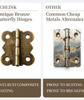 Comparison of 80 Piece Antique Bronze Butterfly Hinges Set with rust-prone metal alternative, highlighting durability and style.