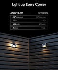 Comparison of Solar Outdoor Deck Step Lights With Three Sided LED Lamps, 12 Pack, 1000mAh Battery, lighting on a dark fence