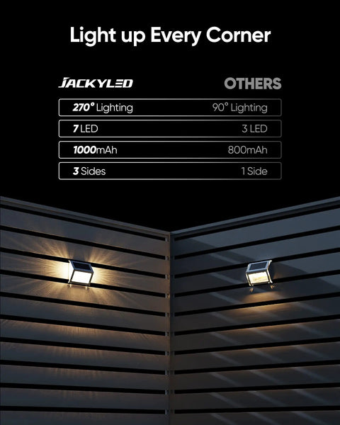 Comparison of Solar Outdoor Deck Step Lights With Three Sided LED Lamps, 12 Pack, 1000mAh Battery, lighting on a dark fence